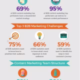Best Promotional Marketing Strategies with ROI and Sales Analysis in Tarragona cover