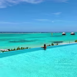 The smallest islands in the Caribbean cover