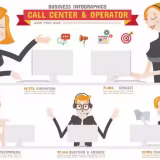 Best Telemarketing Services for Direct Sales in Murcia cover