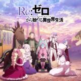 Mejores series de anime isekai cover