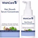 Product rankings for rejuvenating and strengthening hair cover