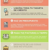 Best personal finance blogs to save cover