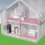 Best heat pump installers in Castilla-La Mancha cover