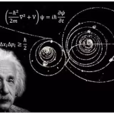 Scientific discoveries that changed the world cover