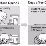 Memes más virales sobre desarrollo de software cover
