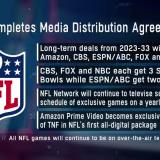Best sports sponsorship deals in the United States cover