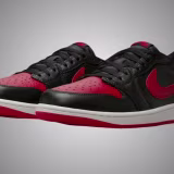 Best retro basketball sneakers cover