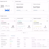 Best Digital Experience Analytics Platforms cover