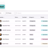 Best payroll management software in Spain cover