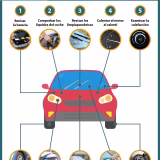 Best tips for safe winter driving cover