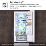 Best efficient refrigerators with Inverter technology in Spain cover