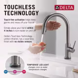 Modern design and advanced technology kitchen faucets cover