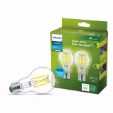 Best energy-saving LED bulbs cover