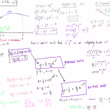 Innovaciones matemáticas fundamentales para la ingeniería cover