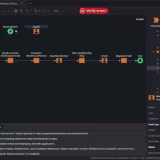 Mejores plataformas low-code para desarrollo rápido de aplicaciones cover