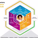 Empresas líderes en optimización de la cadena de suministro global cover
