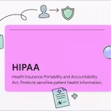 Guía completa de protección de datos personales online cover