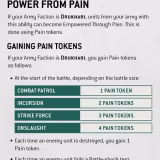 Mejores facciones de Warhammer 40,000 para jugadores avanzados cover