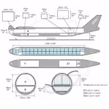 Mejores aviones de carga para fletes superpesados cover