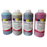 Tintas ecosolventes para impresión digital textil cover