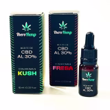 Marcas de CBD con mejor relación calidad-precio cover