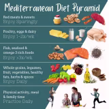 Guía de alimentación para prevenir enfermedades metabólicas cover