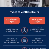 Innovaciones en sistemas de ventilación para el secado de ropa cover