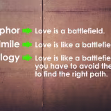 Mejores metáforas poéticas sobre el amor duradero cover