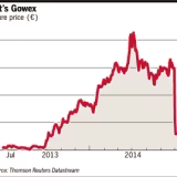 Empresas con escándalos financieros en España cover