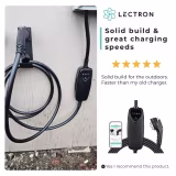 Cargadores portátiles de vehículos eléctricos con NEMA 14-50 cover