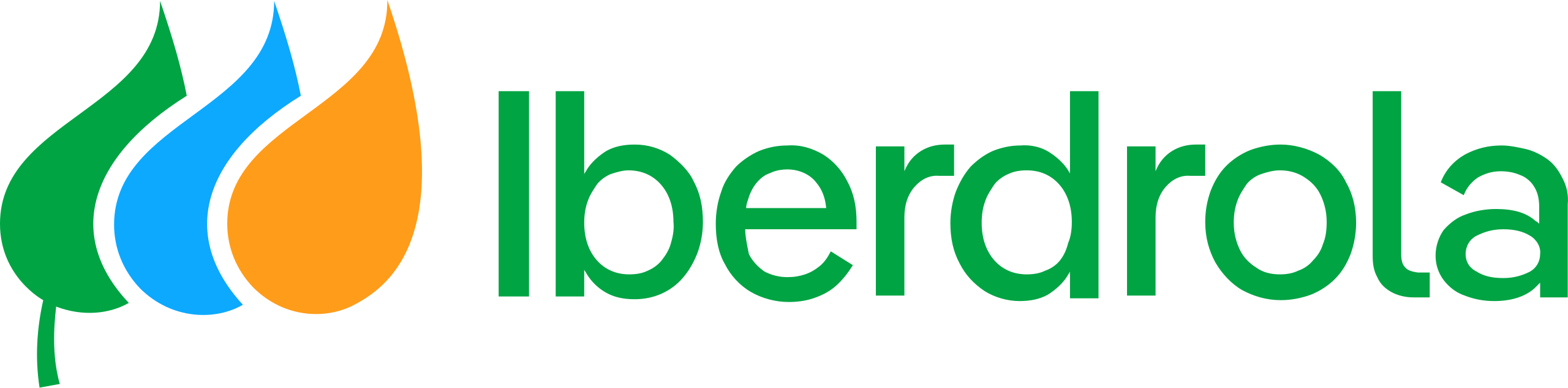 Iconic Renewable Energy Companies Leading the Sector