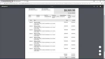 Top Platforms and Tools for Digital Business Management