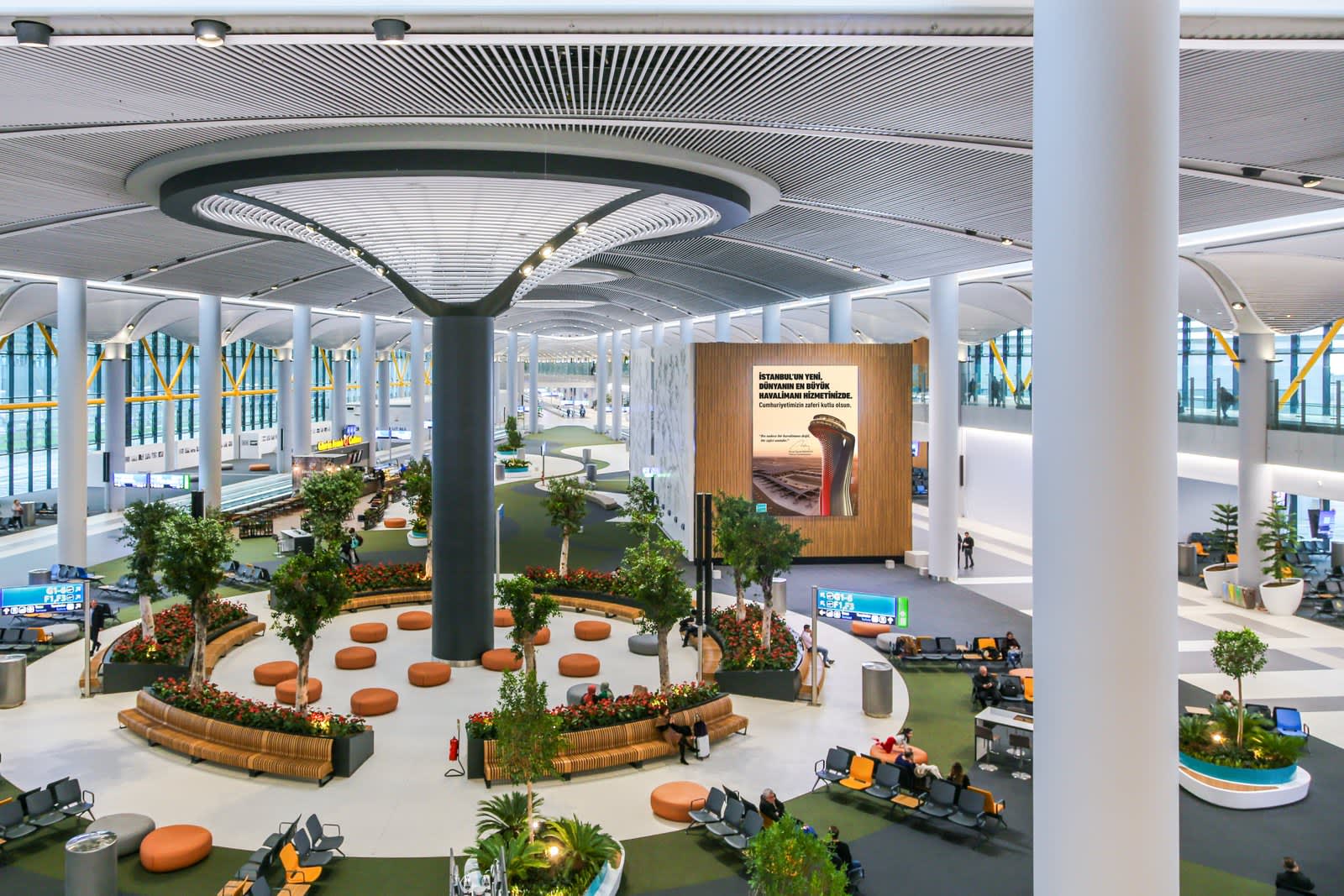 Los aeropuertos más grandes de europa