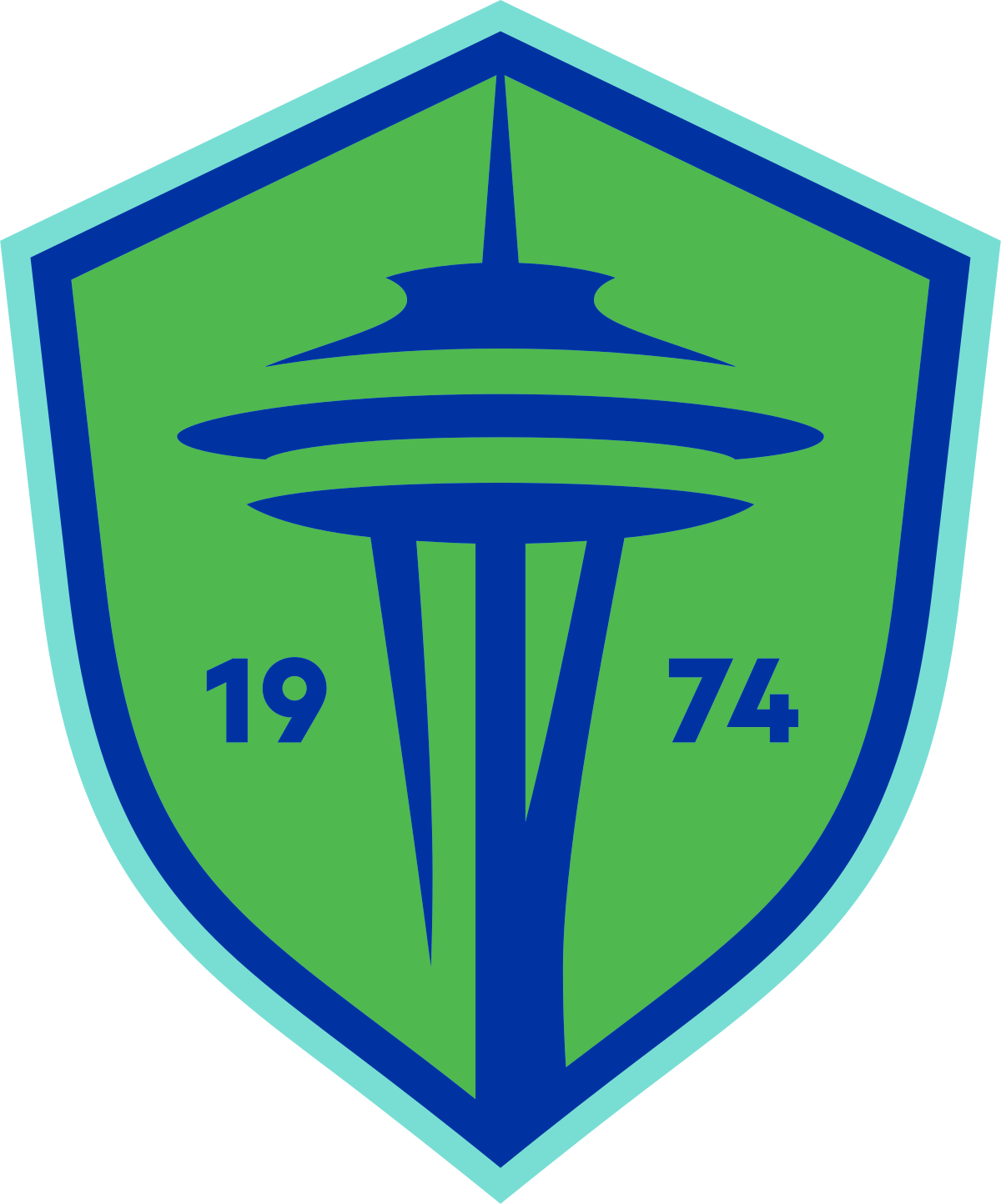 Most Valuable Soccer Teams in North America