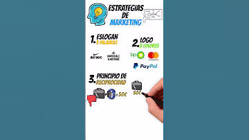 Best telemarketing companies in Ciudad Real