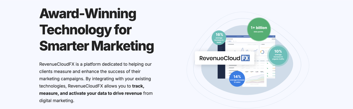 best digital marketing agencies