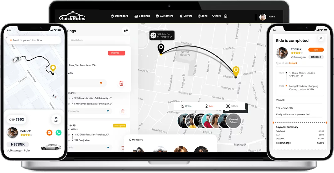 Mejores sistemas de gestión de flotas de taxis en la nube