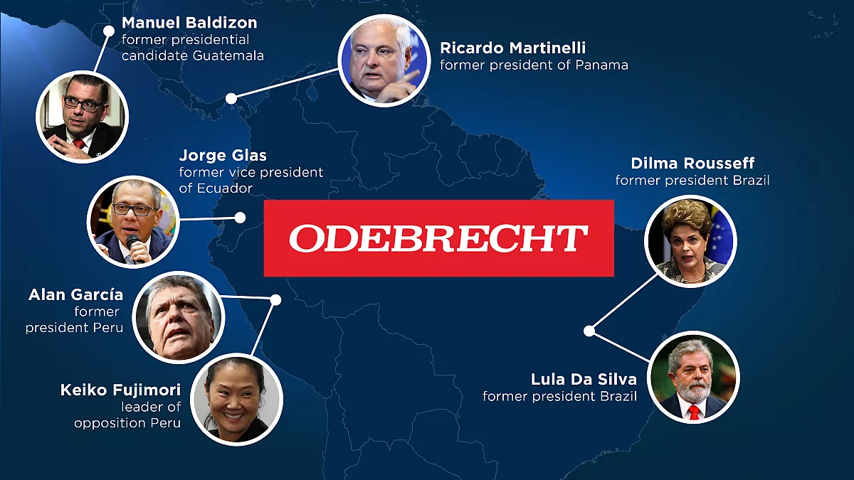 Mayores escándalos de corrupción gubernamental en América Latina