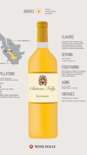 Sauternes cover