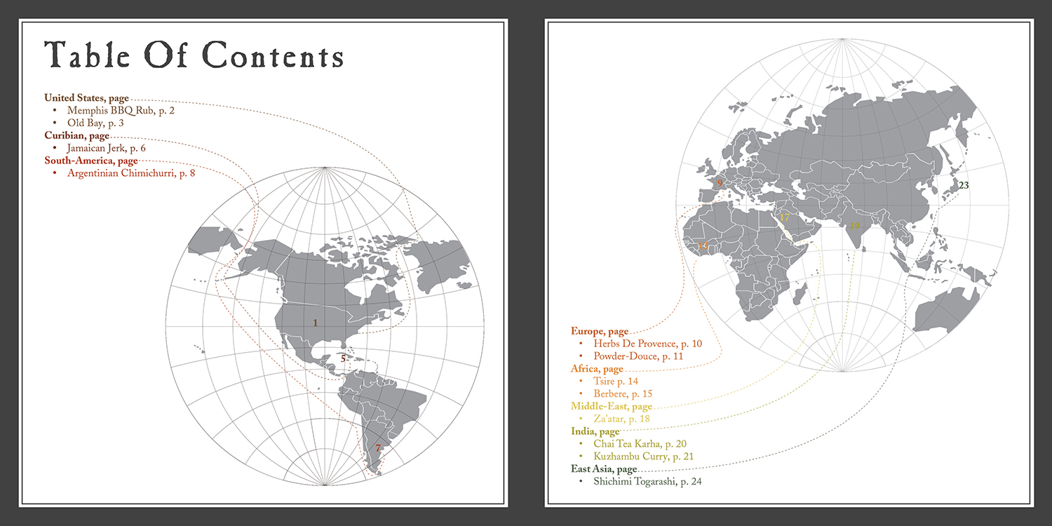 portfolio/world-spice/Recipe-Cards2_ozjmdd