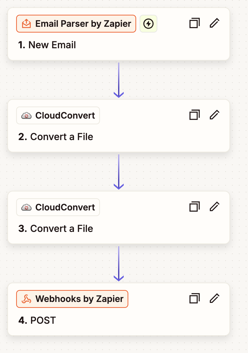 portfolio/Shipping APIs/Screenshot_2025-06-20_at_2.46.02_PM