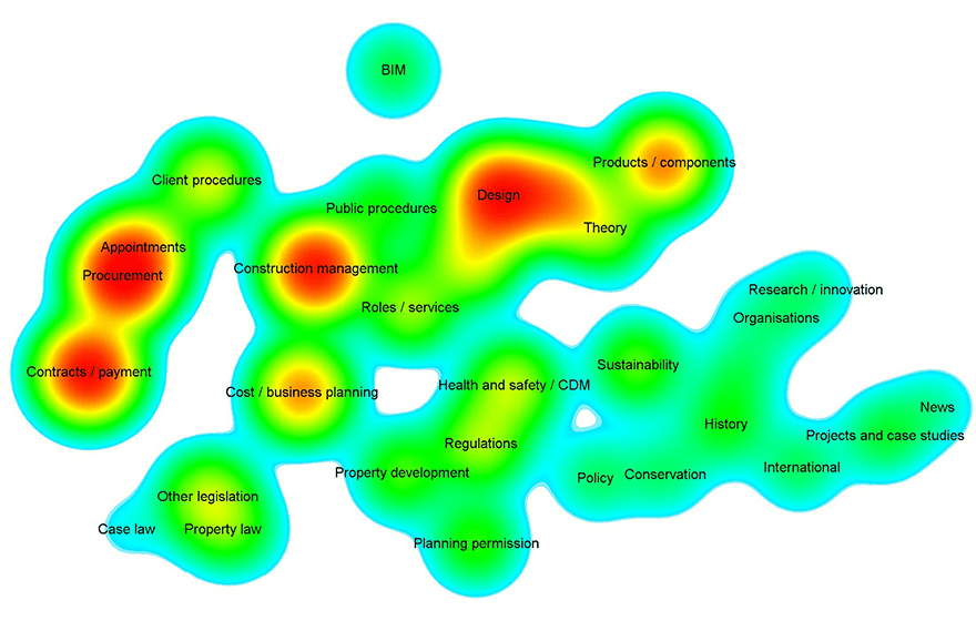 Image: Mathematical model of the popularity of, and relationship between, 5,000 articles on Designing Buildings Wiki in 2017 Image: Mathematical model of the popularity of, and relationship between, 5,000 articles on Designing Buildings Wiki in 2017