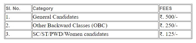 Cdfd staff list picture
