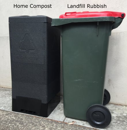 Bioverter unit next to a landfill wheelie bin, showing their similar size