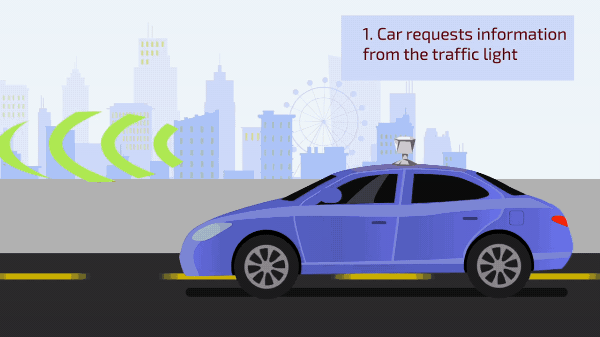 How autonomous vehicles respond to yellow traffic signal How autonomous vehicles respond to yellow traffic signal
