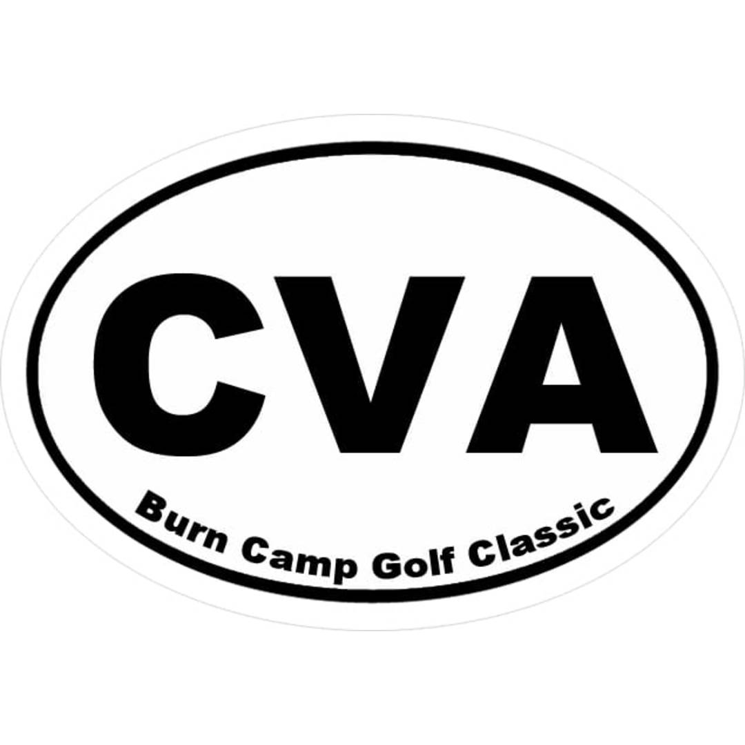 Event Software Examples