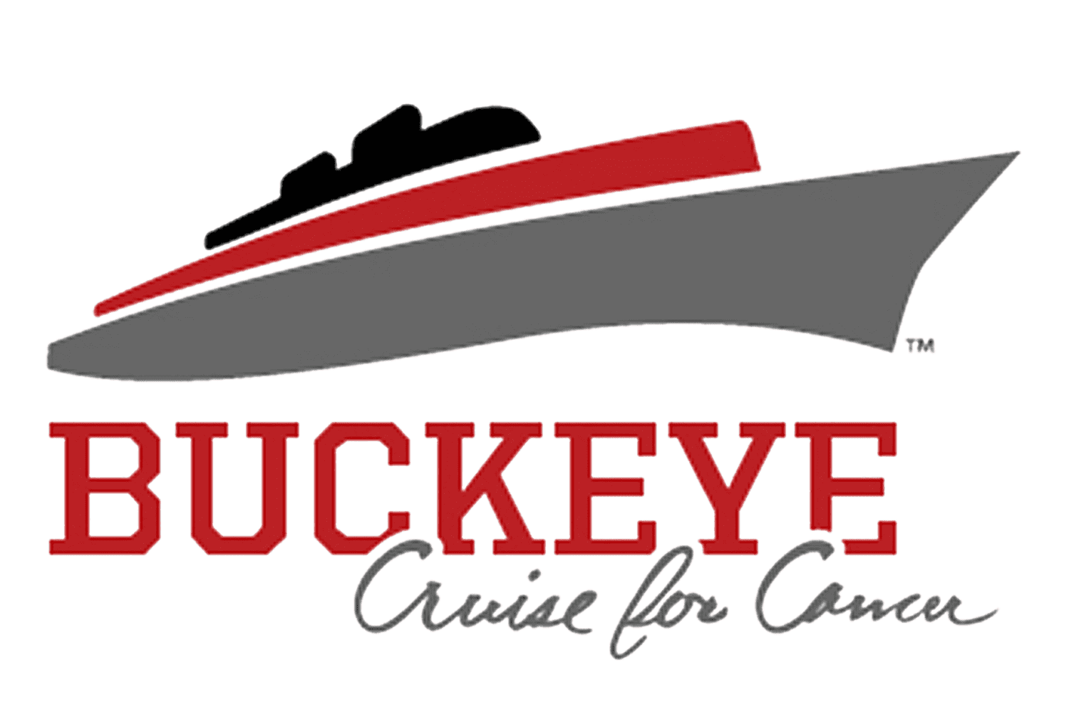 Birdease Event Software