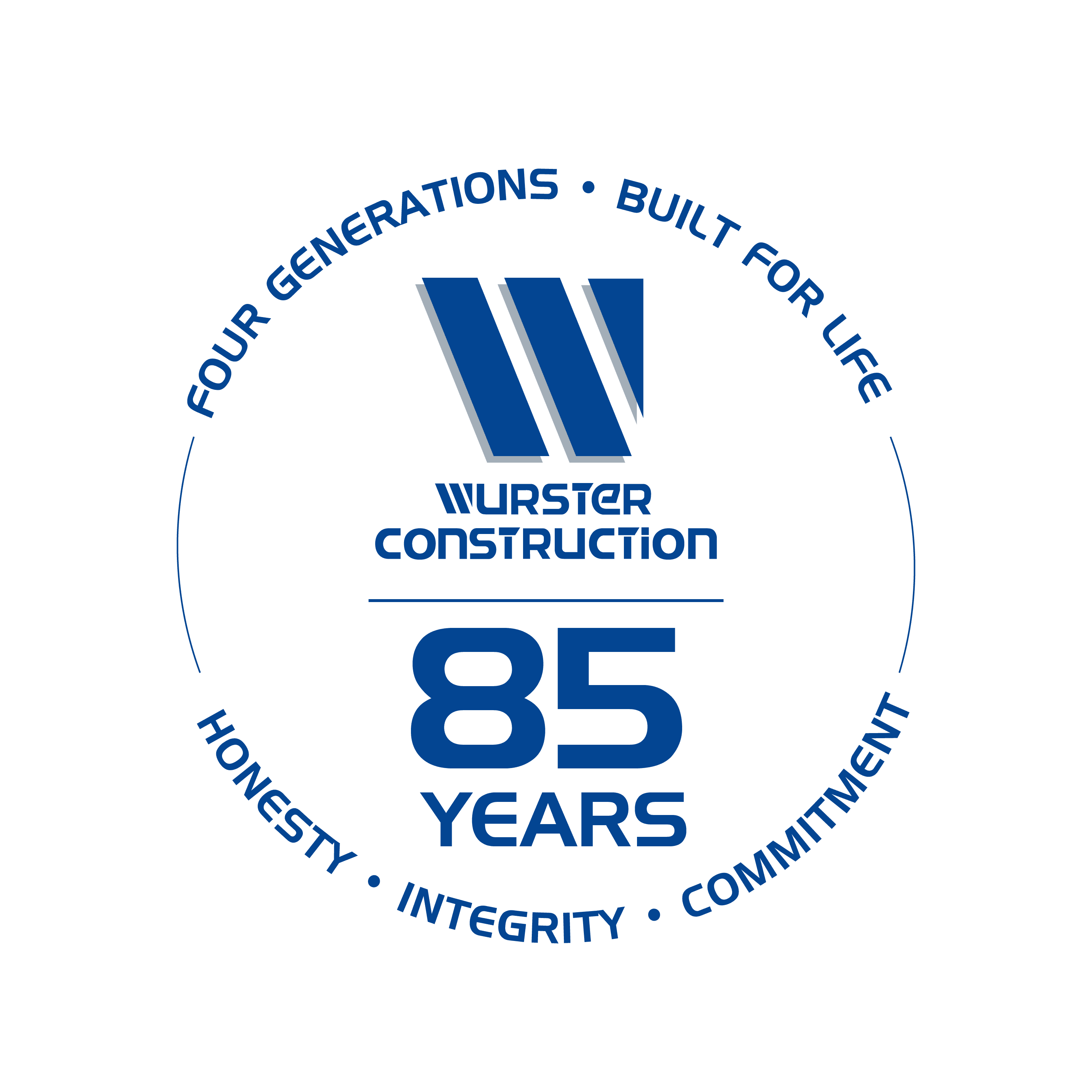 Birdease Event Software