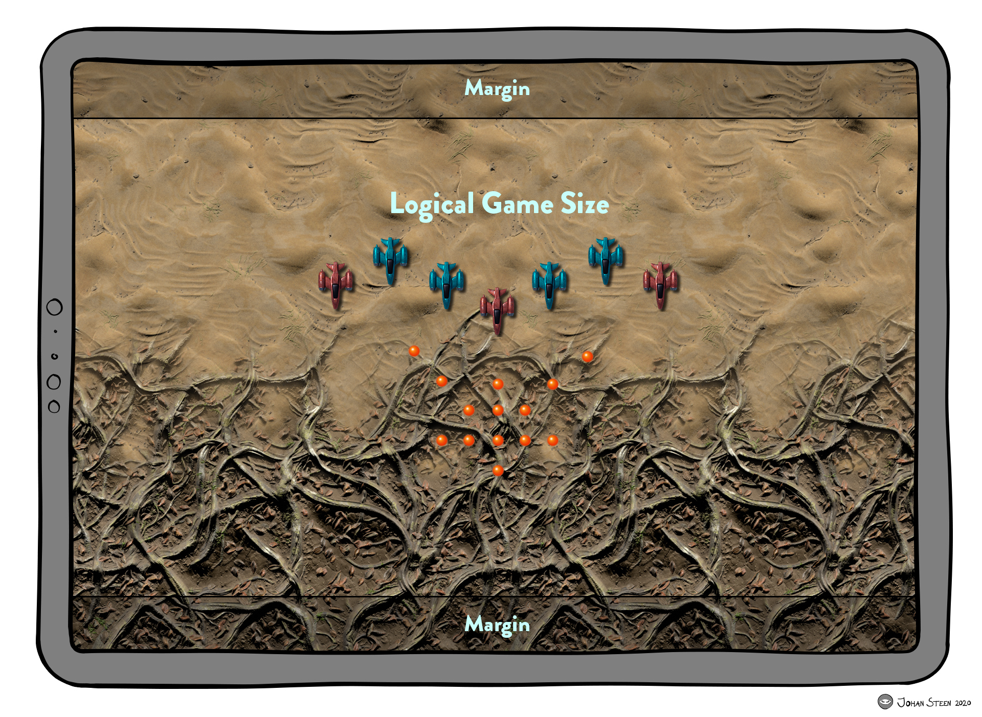 Multiple Aspect Ratios and Resolutions with SpriteKit - Johan Steen