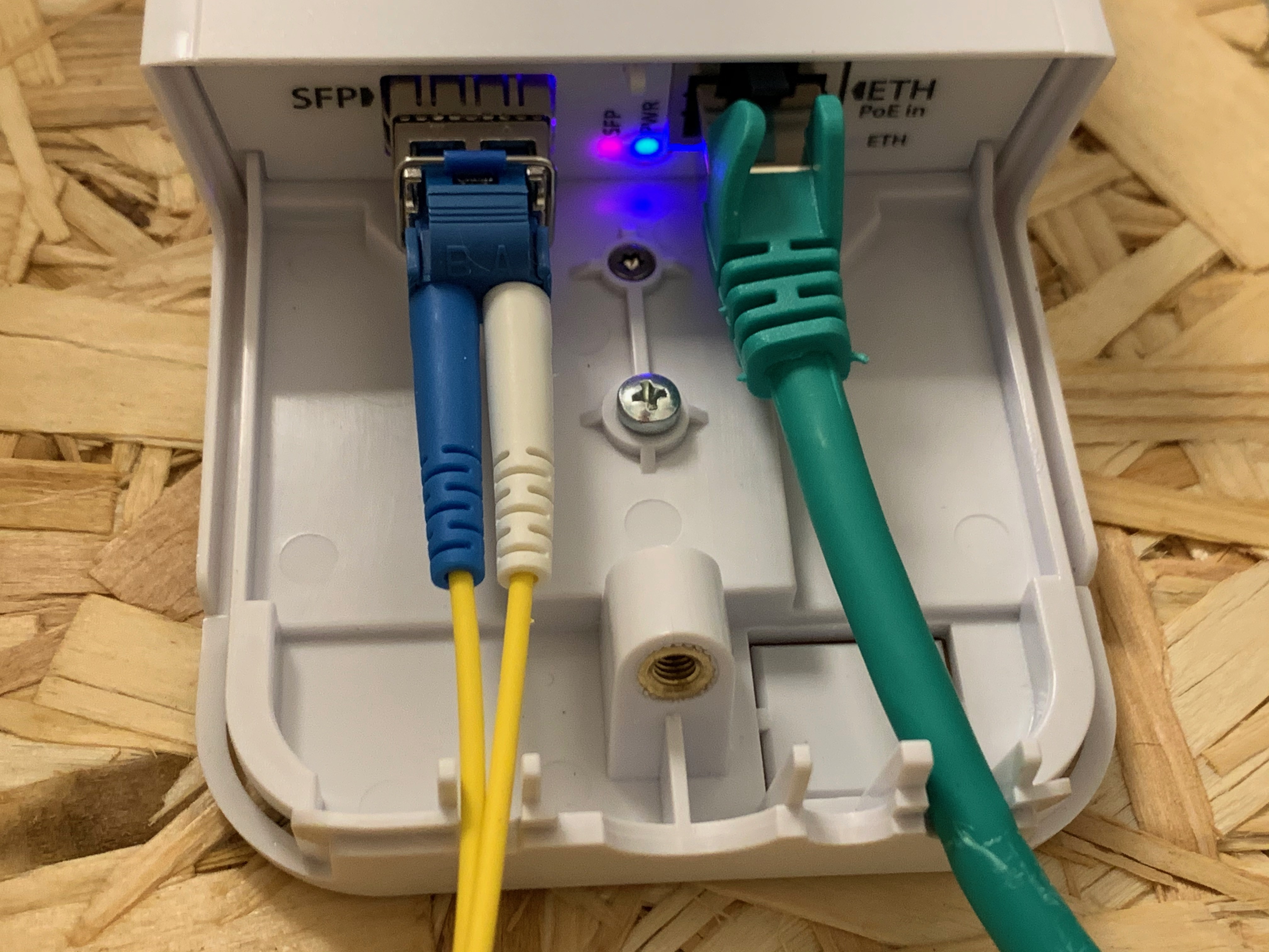 SFP to ethernet